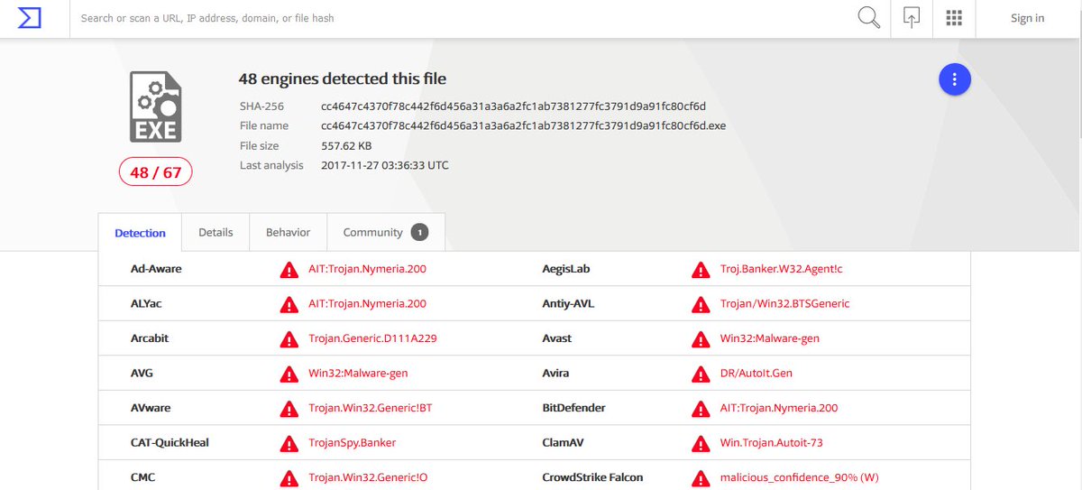 GrujaRS's tweet photo. #Crypt888 #Ransomware new variant (Contact us: maya_157_ransom@hotmail.com).Demonstration of attack video.https://t.co/179SgdPiE7 Sample https://t.co/3DJH6C6rZX …, VT https://t.co/lT1NzL6nYY @malwrhunterteam @BleepinComputer @demonslay335 https://t.co/iBgwLyVBsr