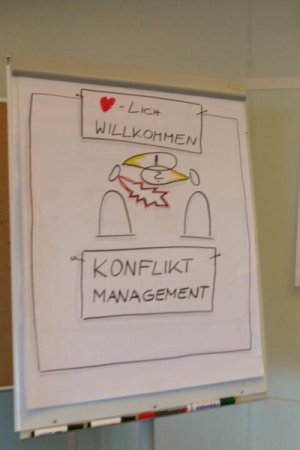 trainInstinct_'s tweet photo. Unsere Trainer sind wieder fleißig bei #InhouseTrainings unterwegs, heute zu den Themen #Konfliktmanagement #Präsentieren vor Publikum und #Mitarbeitergespräche führen #salesInstinct #comInstinct #leadInstinct https://t.co/i5RDKzNXah