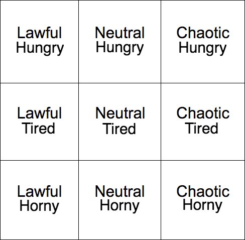 Found a new alignment chart tag yourself.