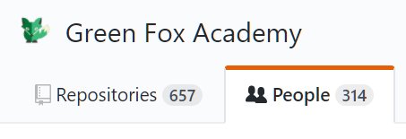 Green Fox Academy tweet media