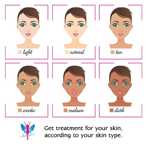 metamorphosisc9's tweet photo. Get treatment for your skin, according to your skin type.
#SkinTreatment #MetamorphosisClinic #Glowingskin #botox #healthyskin
To known More visit: https://t.co/imvez21jxf https://t.co/7fUIXGdi5W