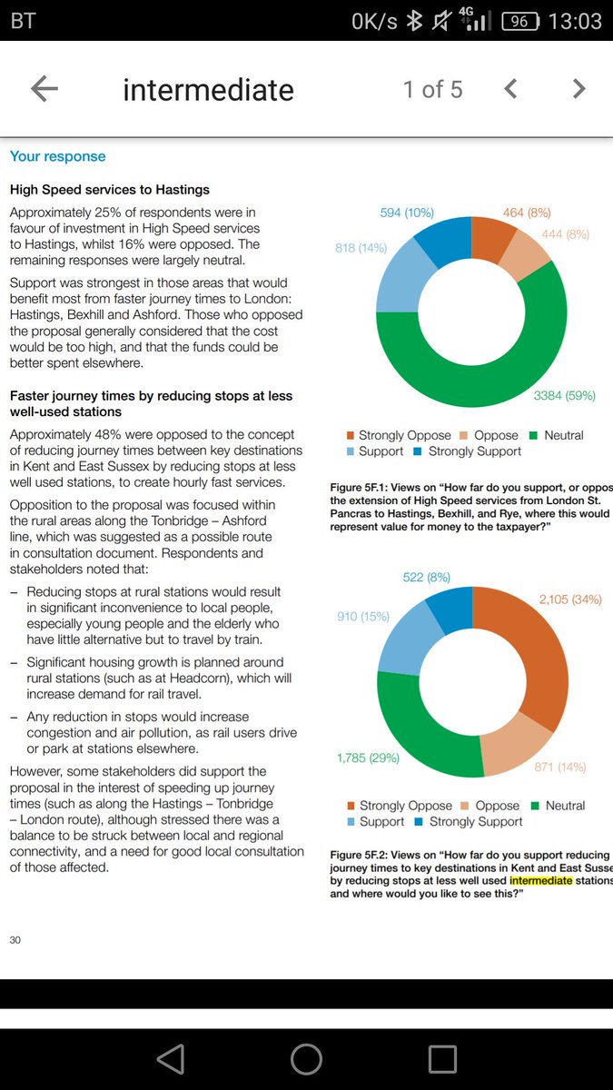 SaveOurTrain's tweet image. Good to hear that @transportgovuk listened to people and train users who live in the rural areas between Ashford and Tonbridge Thank you everyone for making your views known about how much our area needs services #trains #rtsoutheastern gov.uk/government/new…