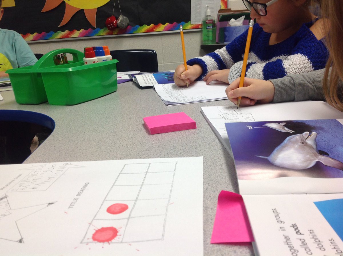 HZNReadingGrps's tweet photo. Heard during group 3:  Sometimes learning is confusing and jumbled, but we figure it out. #nonfiction #kwlchart #postitnotes https://t.co/h3RxBzaBex