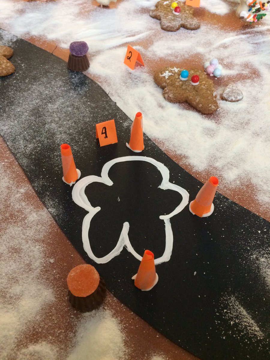 Student Work tweet media