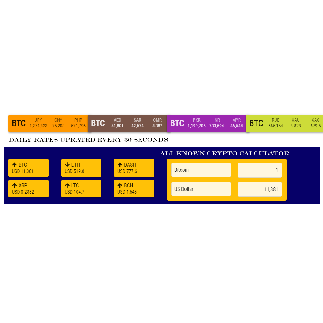 Bitsfluxx's tweet photo. #Bitsflux All known #cryptocurrency calculator. Market Cap for more than 700 currencies and exchange rate with more than 120 world wide currency. Including #Bitcoin #Ethereum #Litecoin #XRP and more https://t.co/lMrUagQKPu