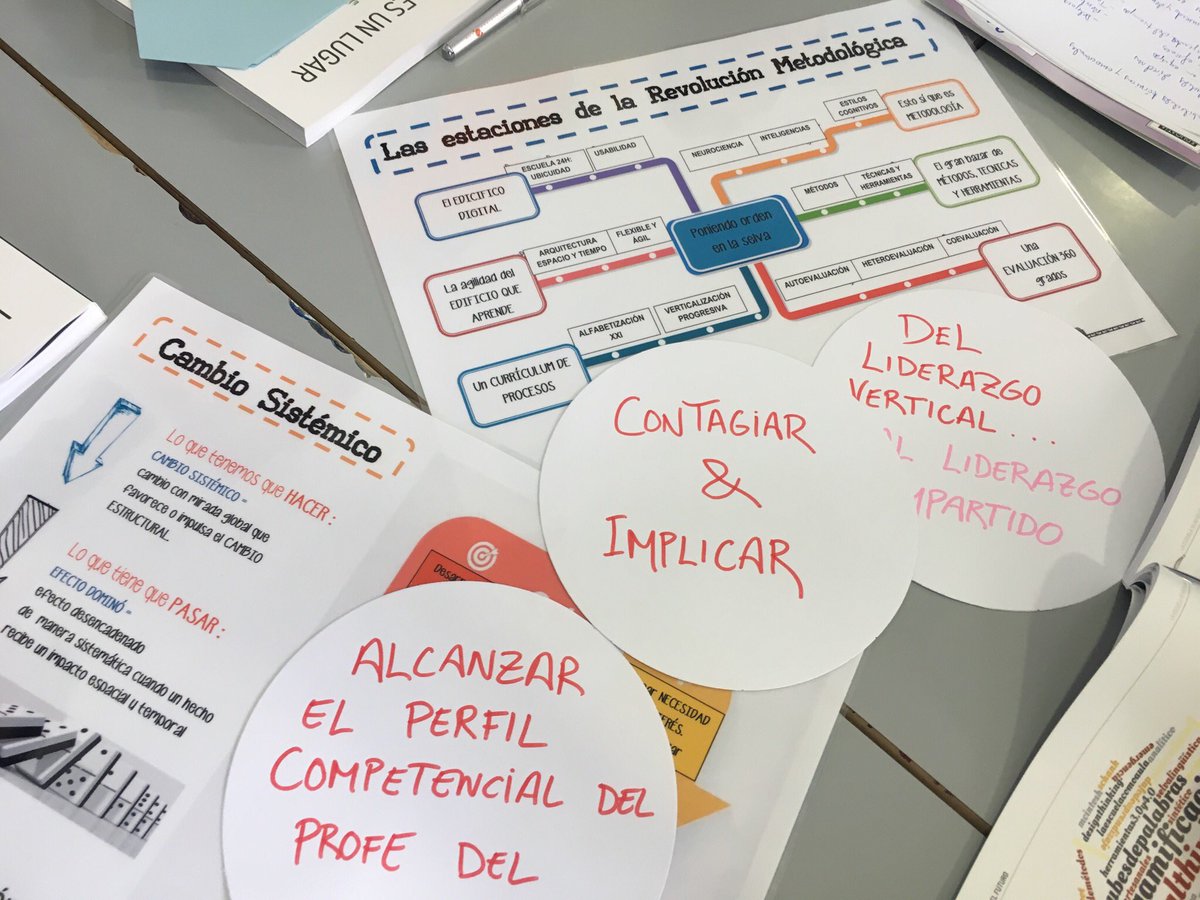 toniTYC's tweet photo. Visualizando el futuro de nuestras escuelas en las jornadas de #arquitecturadirectiva en @VedrunaNervion con @ArcixFormacion https://t.co/iJAvlnpcsB