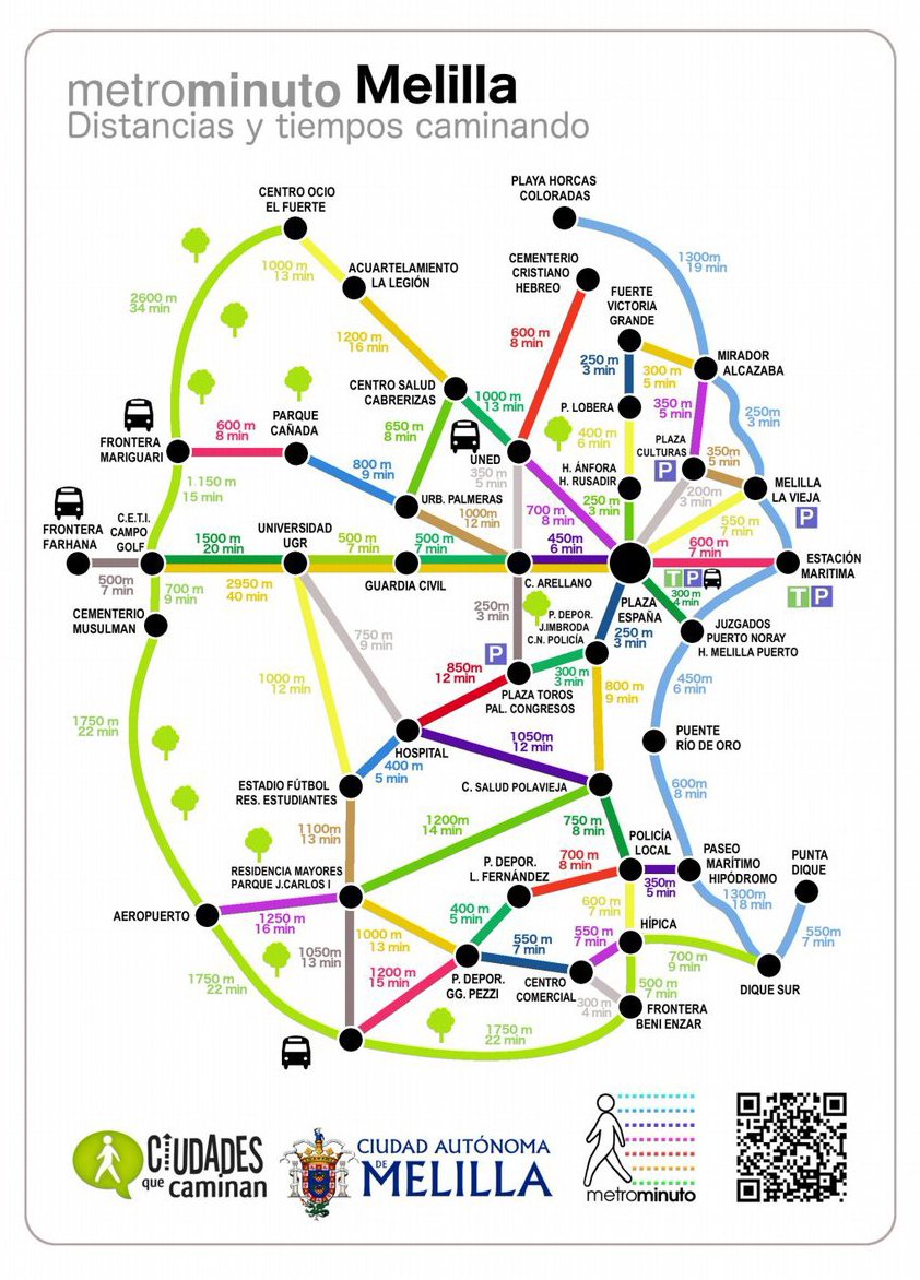MedioAmbienteML's tweet photo. Gracias al mapa de MetroMinuto dónde puedes consultar el tiempo que tardas caminando hacia distintos puntos de la ciudad: https://t.co/3ywDcnSbGJ https://t.co/dOKuJnQRqX