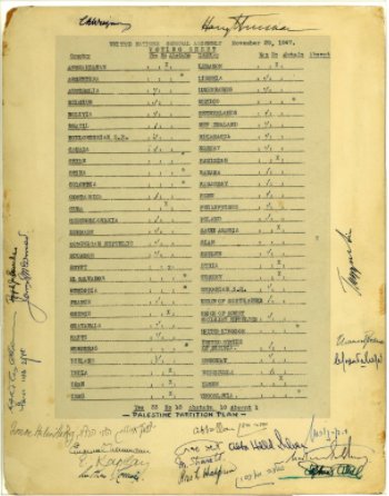 A copy of the original voting sheet from November 1947, signed by the heads of pre-State Israel. #UNVotesIsrael