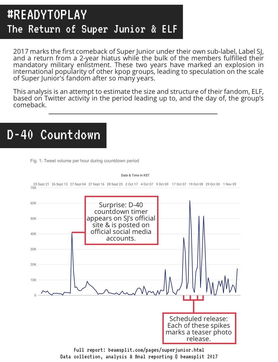 Target SJ tweet media