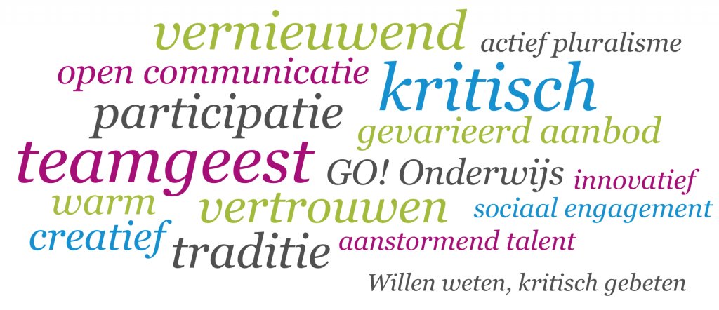 Openschoolavond kla.be/wordpress/open…