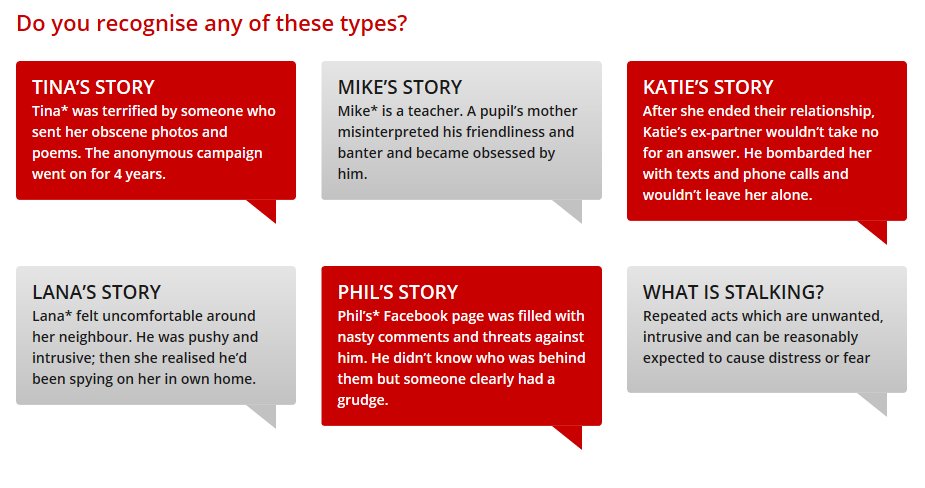 You can be stalked by a stranger, acquaintance or someone close to you. Victim stories @StalkingUK scaredofsomeone.org
Gallwch gael eich stelcio gan rywun dieithr, cydnabod neu rywun agos i chi. Straeon dioddefwyr @StalkingUK scaredofsomeone.org