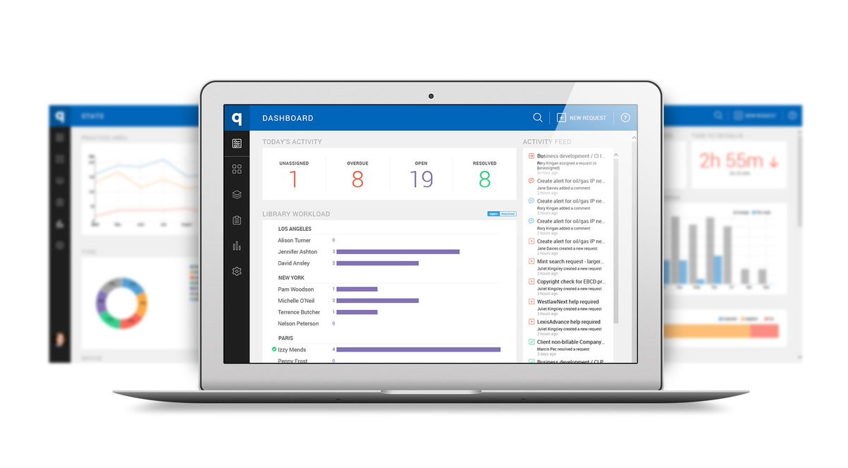 PriorySolutions's tweet photo. .@trgfits releases Quest 4 at #LII2017. Newest update of award-winning request tracking #software. Track and log all #research requests &amp; build on previous enquiries avoiding duplication. #Quest promotes efficiency &amp; control, ensuring good work is shown off. More at Stand 27! https://t.co/AUzifHwzF5