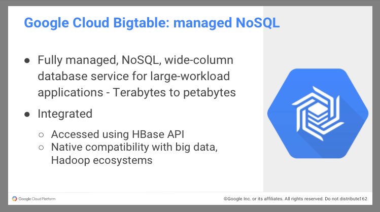 Megarax's tweet image. And now after the break let’s get on the #Bigtable #CloudBigtable #GoogleCloudOnBoard
#OnBoardChallenge