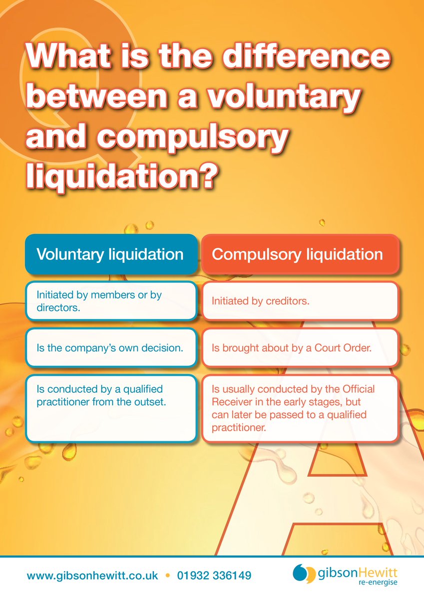 tbaInsolvencyWB's tweet photo. What is the difference between a voluntary and compulsory #liquidation? https://t.co/5KoSjBlRBr