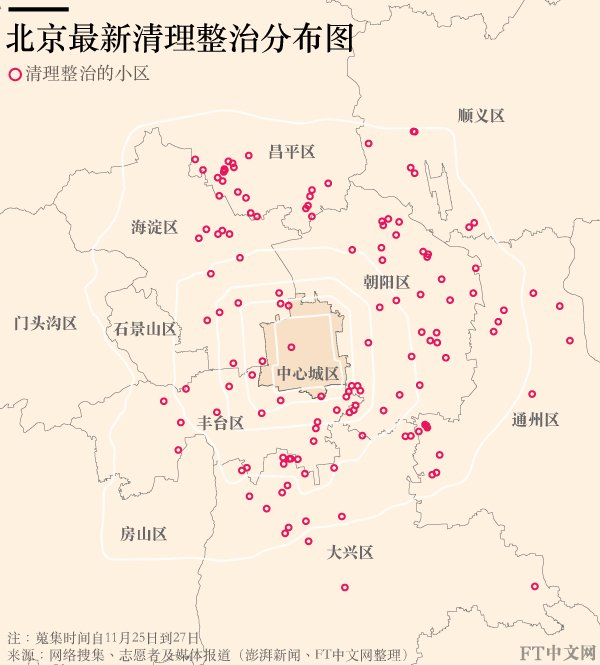 cheriechancy's tweet photo. Map of "ruthless" mass evictions in Beijing by @ftchina
#lowEndPopulation
#低端人口 https://t.co/5U97pxeKJX
