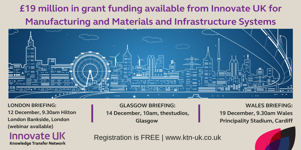 Manufacturing at Innovate UK Business Connect (@iuk_mfg) on Twitter photo RT Future #manufacturing #materials #infrastructure systems: apply for #funds w/ <a href="/innovateuk/">Innovate UK</a> Competition with upto £19m for #innovation projects and £16m for business-graduate partnerships now open to UK organisations. Sign up to December briefing dates ow.ly/Y7b330gT6lM RT Future #manufacturing #materials #infrastructure systems: apply for #funds w/ <a href="/innovateuk/">Innovate UK</a> Competition with upto £19m for #innovation projects and £16m for business-graduate partnerships now open to UK organisations. Sign up to December briefing dates ow.ly/Y7b330gT6lM