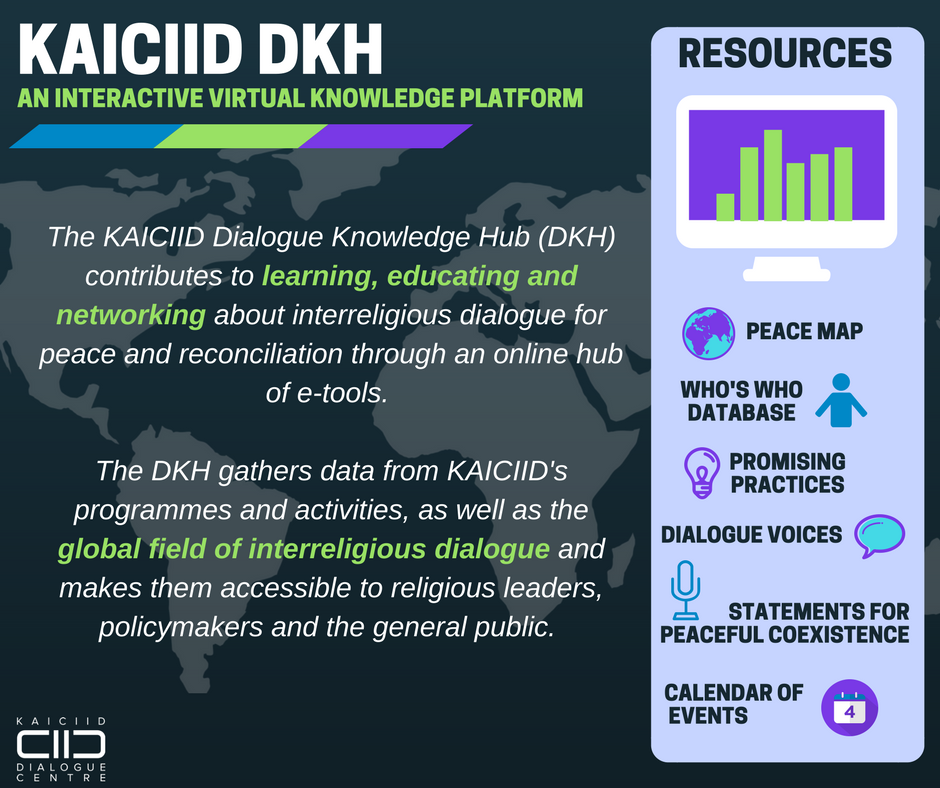 KAICIID's tweet photo. #KAICIID5Years: We are very proud to announce the launch of the KAICIID #DialogueHub, an online database of #knowledge about the growing field of Interreligious Dialogue! Visit the hub at https://t.co/dSRDMBLmyY https://t.co/NumTOZqAVG