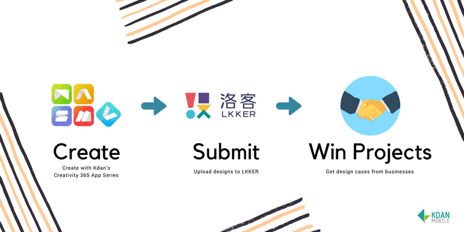 kdan_global's tweet photo. We are excited to announce Kdan's partnership with LKKER, the host of the leading online design sharing platform in China! Use Kdan's @NoteLedge, @AnimationDesk, or #WriteOnVideo to create your works and pitch them to LKKER is as easy as 1-2-3! https://t.co/15hgwfw0fH https://t.co/mzOMneoF76