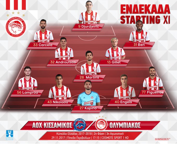 Προβολή εικόνας στο Twitter