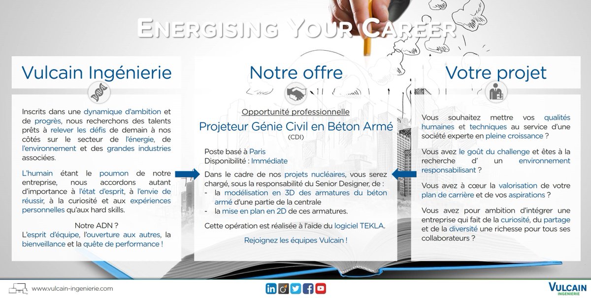 VulcainIng's tweet photo. [#Recrutement] Projeteur Génie Civil en Béton Armé - H/F
Vous êtes à la recherche d'une expérience responsabilisante au sein d'une entreprise internationale et humaine en pleine croissance ? Contactez-nous : https://t.co/n1h6UPn9Al  ! #Opportunityoftheday #Paris #RH #nucleaire https://t.co/vULjOLMiVb