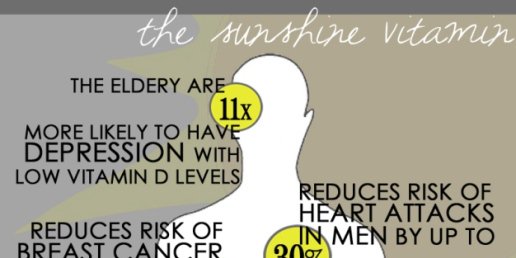 GoodKarmaWear's tweet photo. RT The Vitamin D #Depression Association ➡ https://t.co/MtJnsMLXZJ https://t.co/YuDy0yjBMi #health #wellness