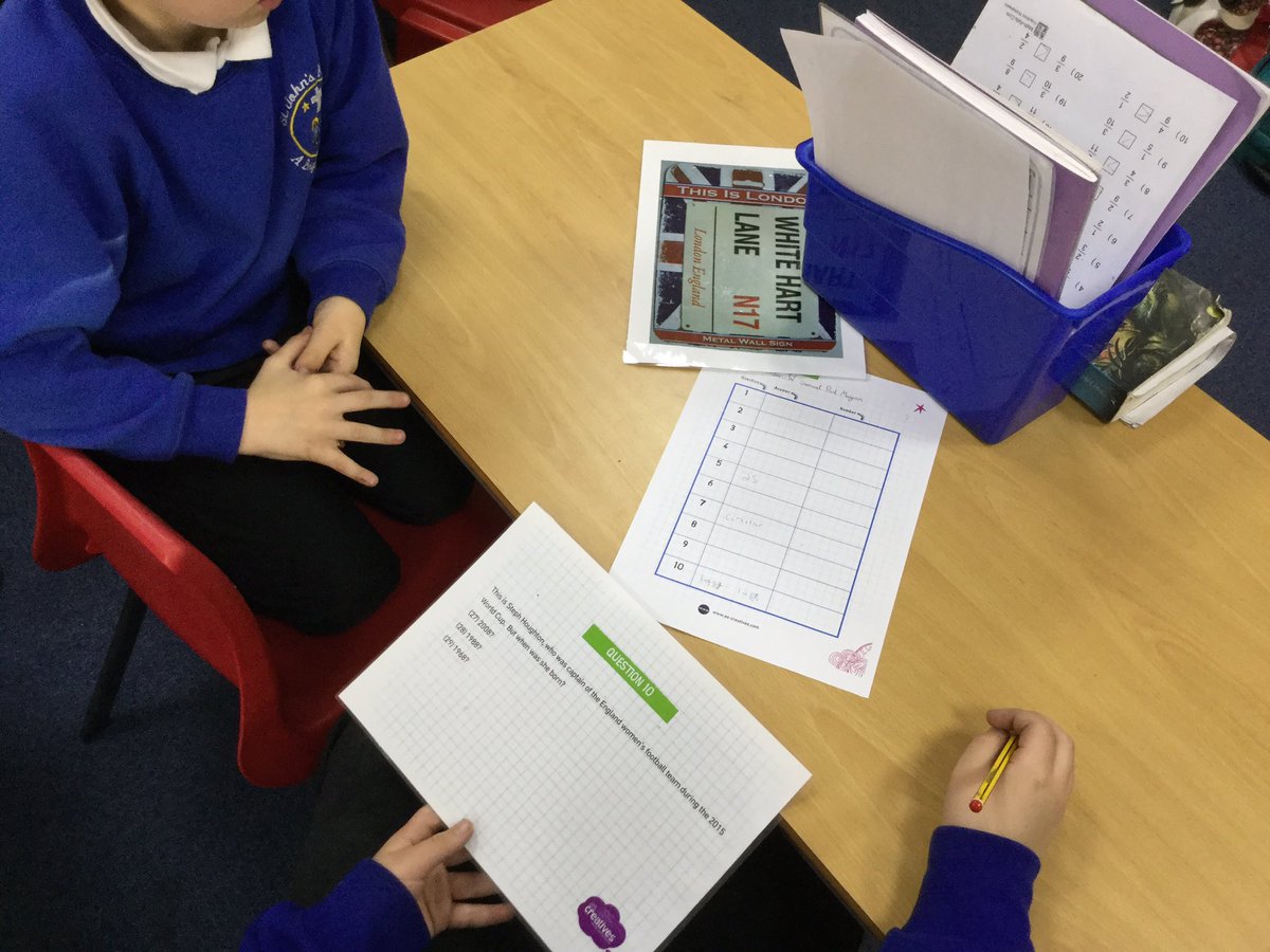 KearsleyStJohns's tweet photo. Cracking the clues to see who tried to kill Micaela Maths!!!! #ThompsonsTroop #CSIMaths https://t.co/OI7rpEebFi