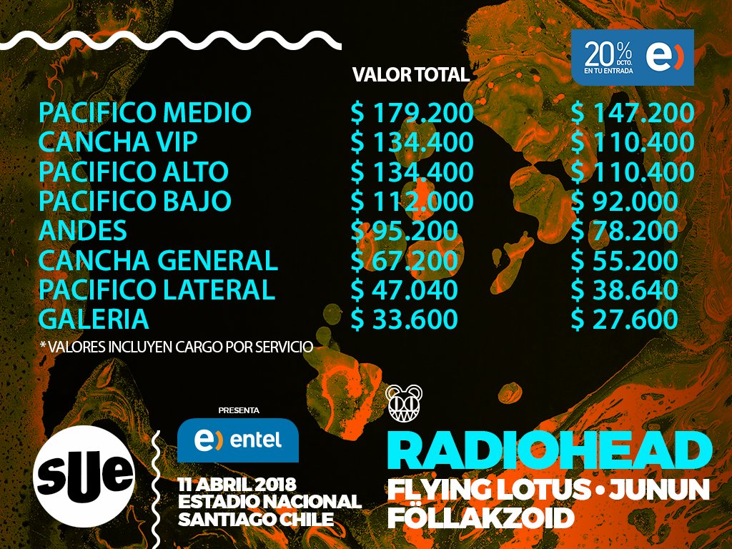 dgmedios's tweet photo. ¡VUELVE EL SUE! ¡Uno de los festivales más destacados de Chile, con el esperado regreso de @radiohead a Chile! 11 de Abril 2018, Estadio Nacional. Preventa @entel a partir del 4 de Diciembre a las 11.00 hrs. Para más info visita https://t.co/9RJbkl9T7c https://t.co/4CvKAsWzYN