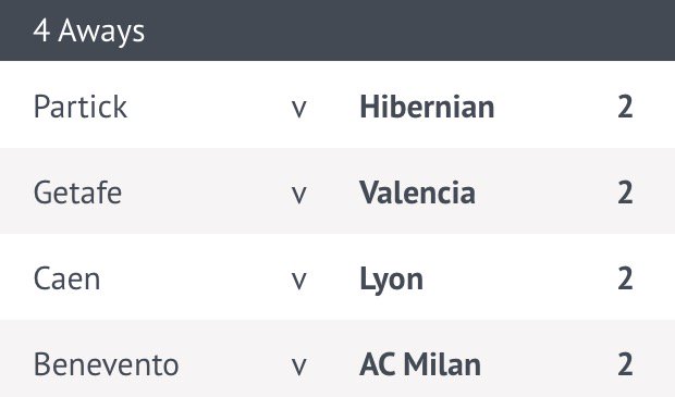 weekendfootball's tweet photo. #FourAways 

9/1

Best Odds ⬇️
https://t.co/sBNClUvaUP

🔞

❤️ if you're backing it!
#PicksThursday https://t.co/Q0hh6OjvN2