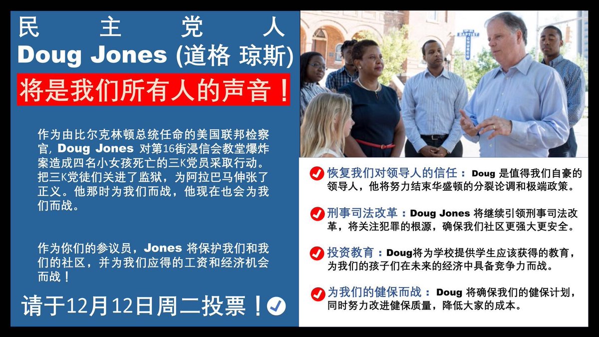 HanhPHua's tweet photo. @LingLuo_AADC @AsianDems knows that @GDouglasJones would be a #USSenator for ALL #Alabamians &amp; has translated #DigDougDec12 flyer into Chinese, Korean, Viet, Spanish, German, &amp; many more. Print to distribute / share on FB &amp; Twitter. https://t.co/RwlLVgDgP9