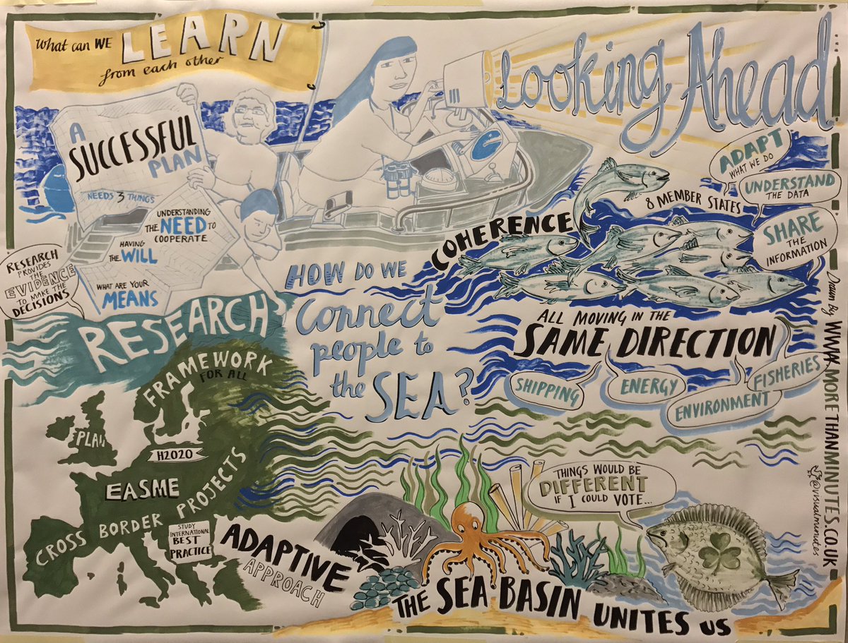visualminutes's tweet photo. Here's the Visual Minutes from today, thanks for having us #simcelt17 @SIMCelt https://t.co/Vww9kIheAV