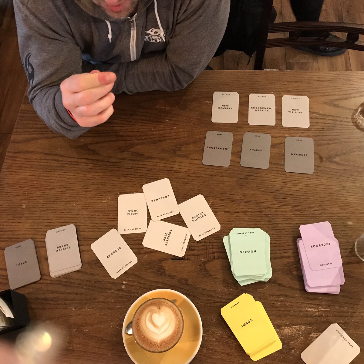 ContentCPH's tweet image. Coffee and planning 🤓 (and finally using my @KernelCards)