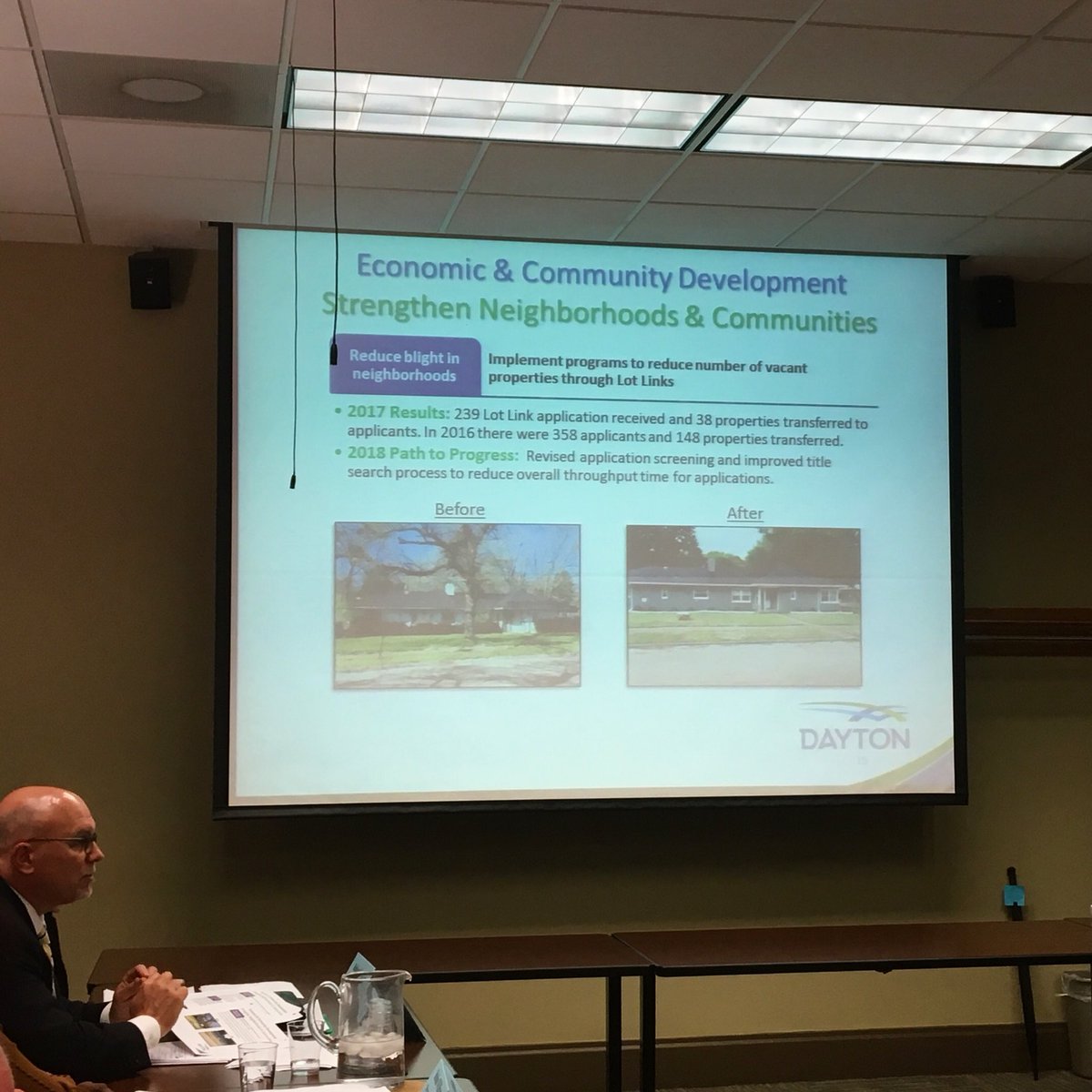 ChrisShawDYT's tweet photo. It’s 2018 Budget time! The City Manager and her staff updated the Commission on our Economic and Community Development Community Service Area of the budget. They presented both program performance and financial performance. https://t.co/C0jJq2IR4j