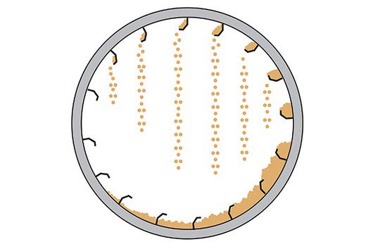 FEECOsolutions's tweet photo. "The tumbling action imparted by the rotating drum can help to polish granules when working with agglomerates" https://t.co/MrPCLBSqjL #Bulksolids #RotaryDryer https://t.co/MQaS64lZpO