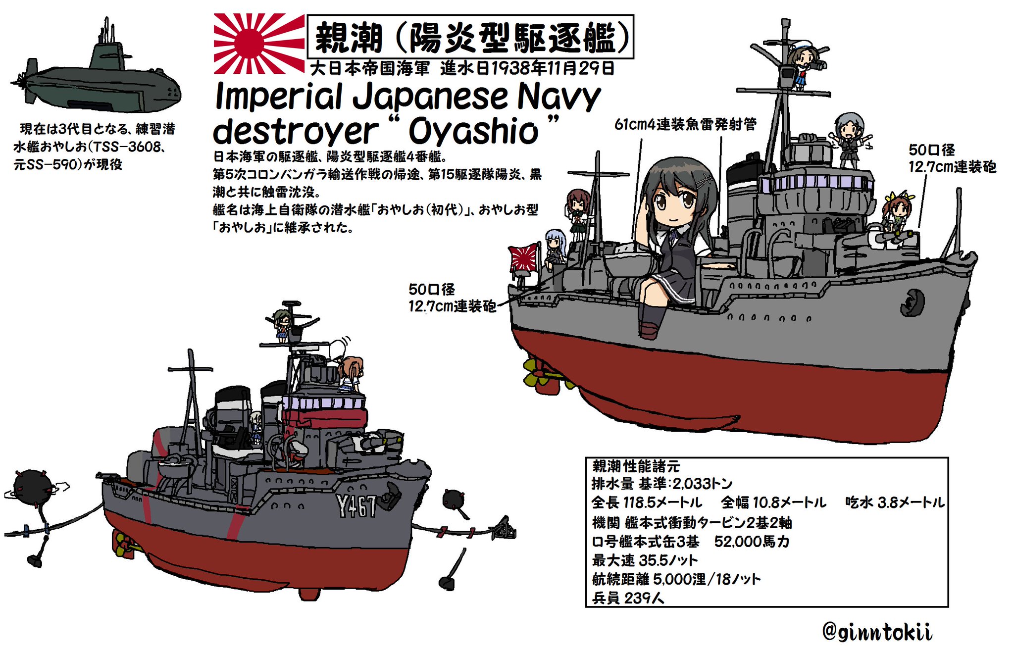 駆逐艦　親潮　進水記念　昭和13年　大日本帝国海軍　おやしお　※補修あり 駆逐艦 親潮 進水記念 昭和13年 大日本帝国海軍 おやし