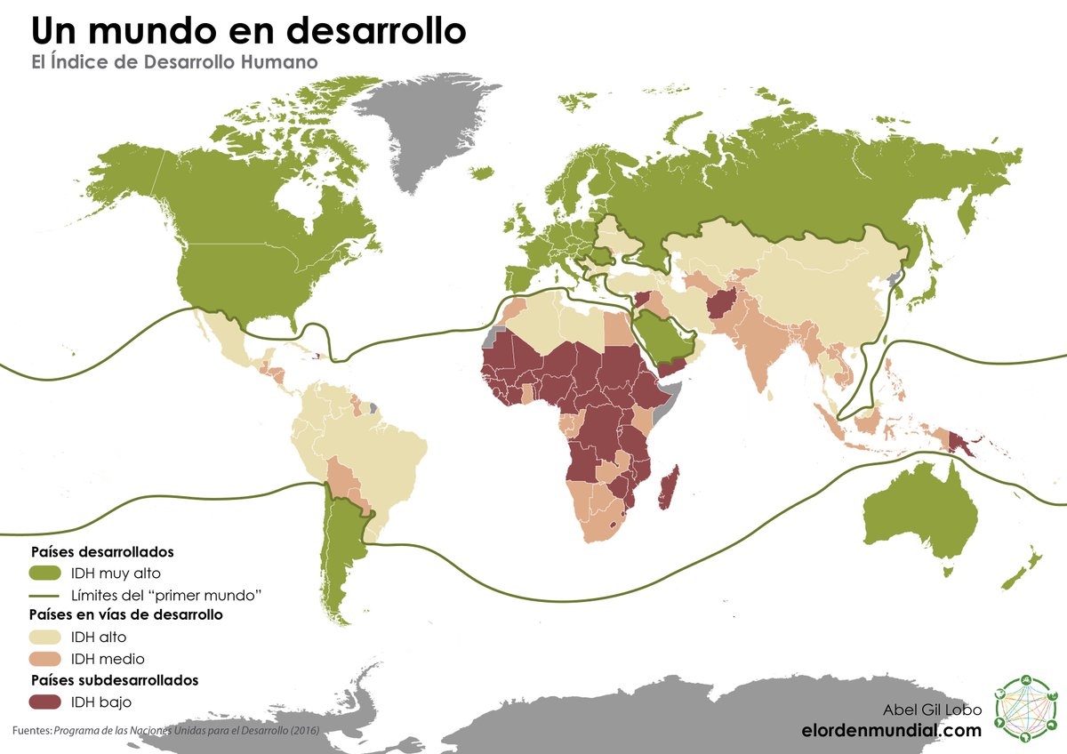 Siglo XXI: Sigue habiendo un primer mundo y un tercer mundo. | El Orden