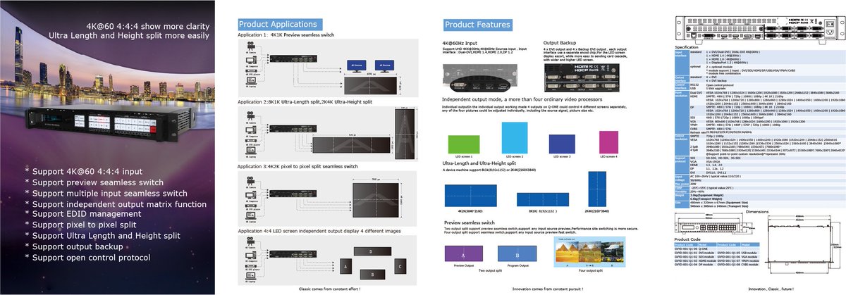 What do you think about this trend ? -----  True  4K2K_60Hz LED video processor
 
 Support standard 2K input  , HDMI 1.4  ( 4K*2K@30HZ  Input ),  DP1.2 ( 4K*2K@60HZ  Input ) ,  and HDMI2.0 ( 4K*2K@60HZ  Input ) ,