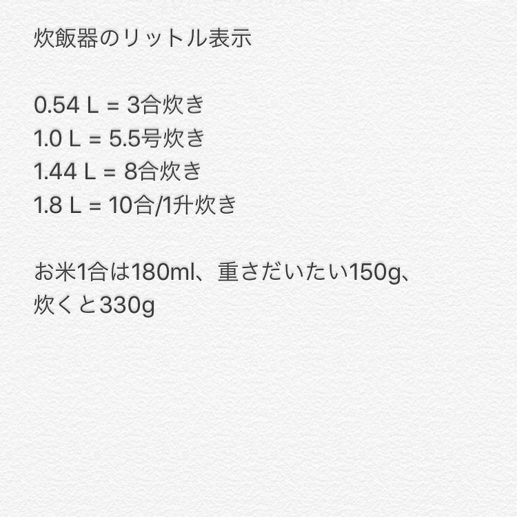 1 0リットルって何合炊き Sharpさんが炊飯器を買う時に陥りがちな疑問に答えてくれたよ 豆知識 Fundo