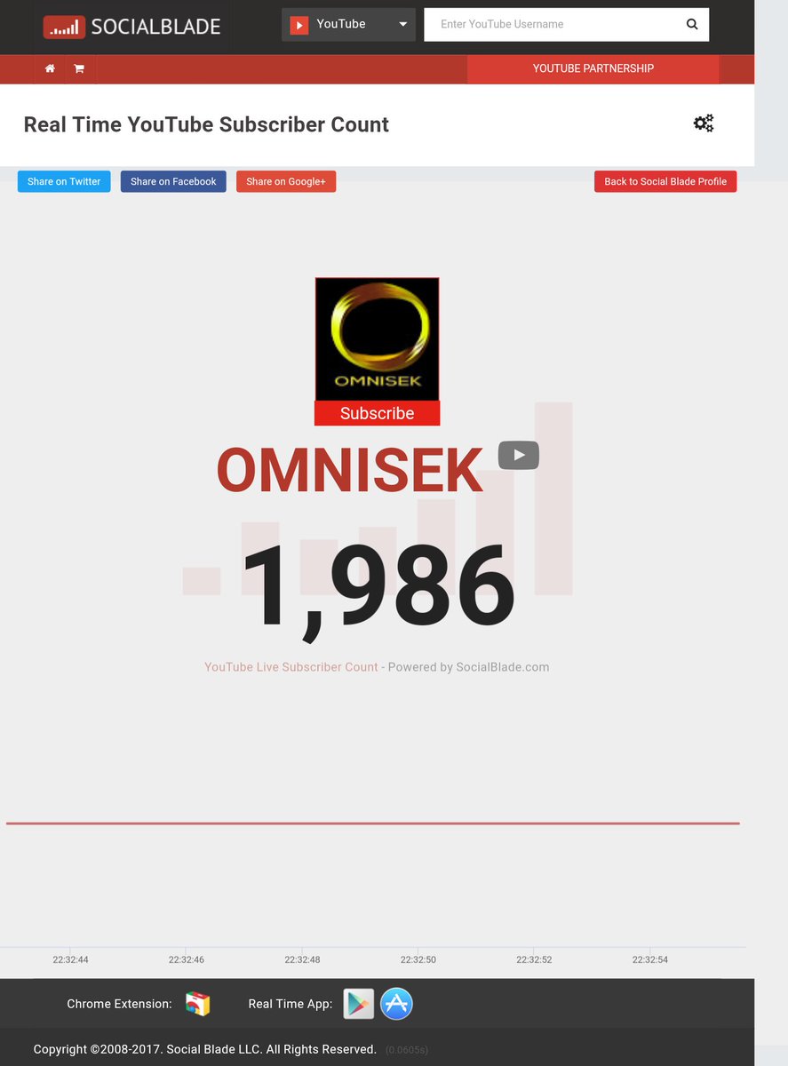 AnimePNJ's tweet photo. Everyone get my homie/huge Brotha from another mother @Omnisek to that 2K SUB!!!He just needs 14 more to go!! LET'S MAKE IT HAPPEN!😎💪🔥💙
#DreamStreamFam #OmniSqwad #WatzFam #SparkieLand #DMWFAM #SinnFam https://t.co/ZSkIyJbBQB