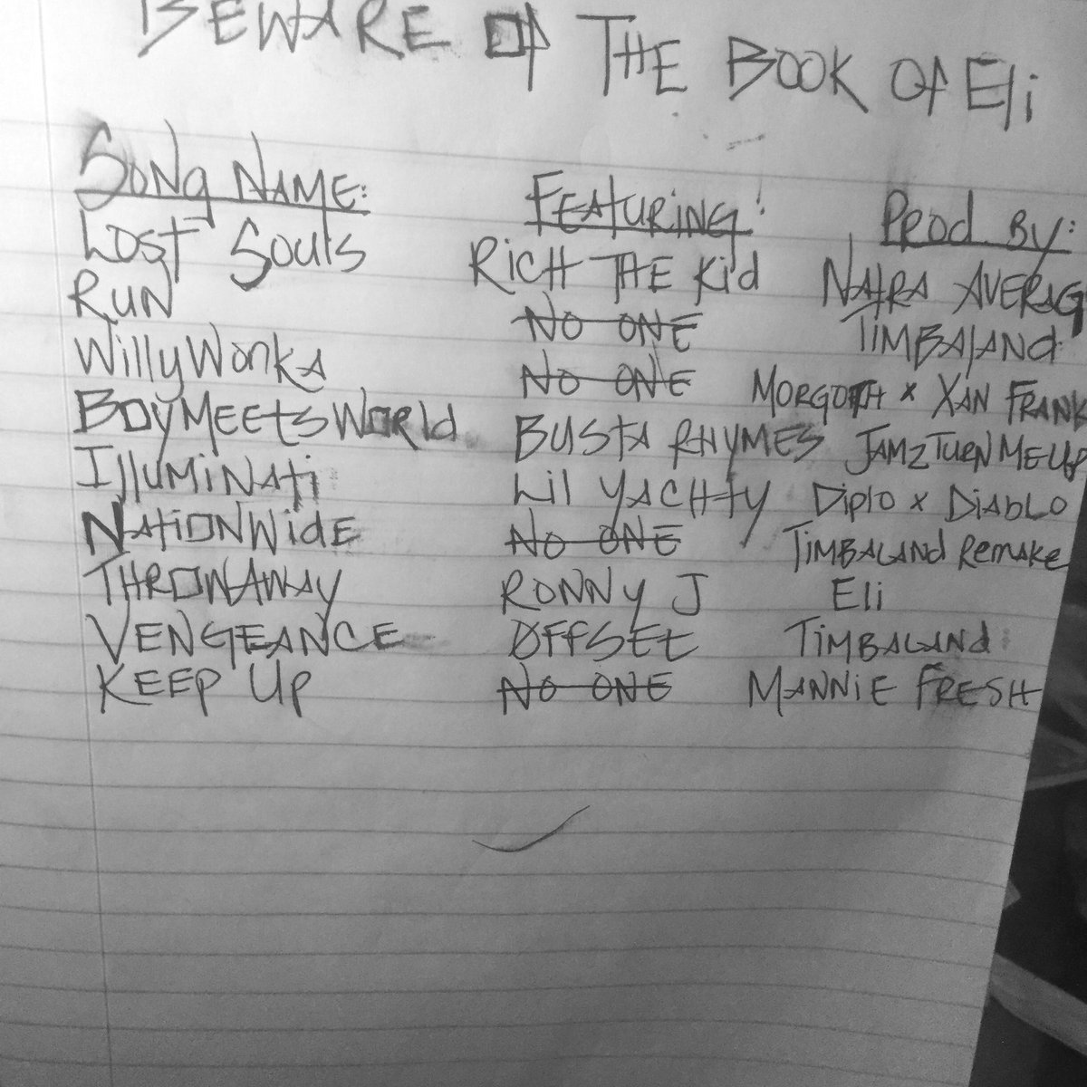 TO YOU BY THIS MONTH , Might Add Features