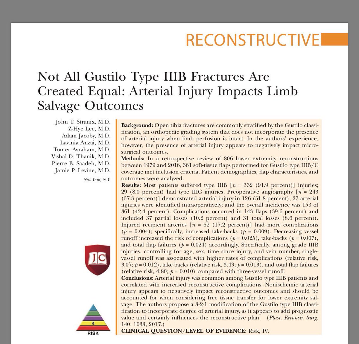 PlasticsJClub's tweet photo. Find out why Gustilo 3B injuries should be treated differently with our recent review                               https://t.co/q3IRLIjD4B https://t.co/dR9TB2SwhF