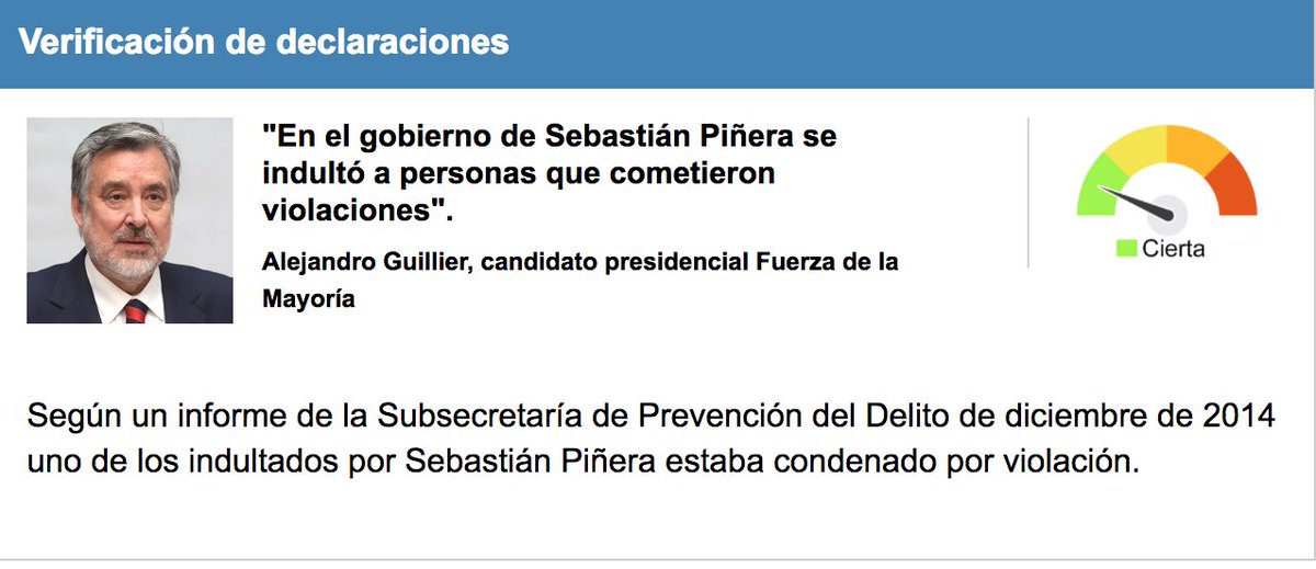 Emol's tweet image. #DebateAnatel Verificación de declaraciones: Alejandro Guillier respecto a indultos de personas durante el Gobierno de Piñera ow.ly/LNg630ha8X0