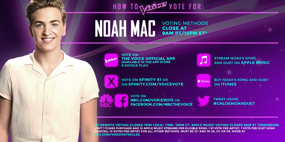 RT if <a href="/noah_mac/">Noah Mac</a> is getting all your votes tonight because the finals wouldn’t be anything without him. 😍 #VoiceTop8