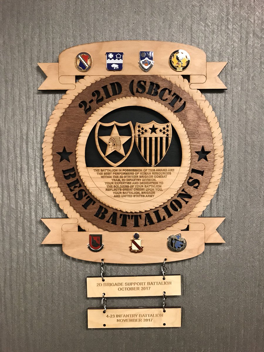 4_23_IN's tweet photo. Great work Tomahawk S1 shop! Best in @LancerBrigade! #TomahawkReady https://t.co/AimIrvMfZy