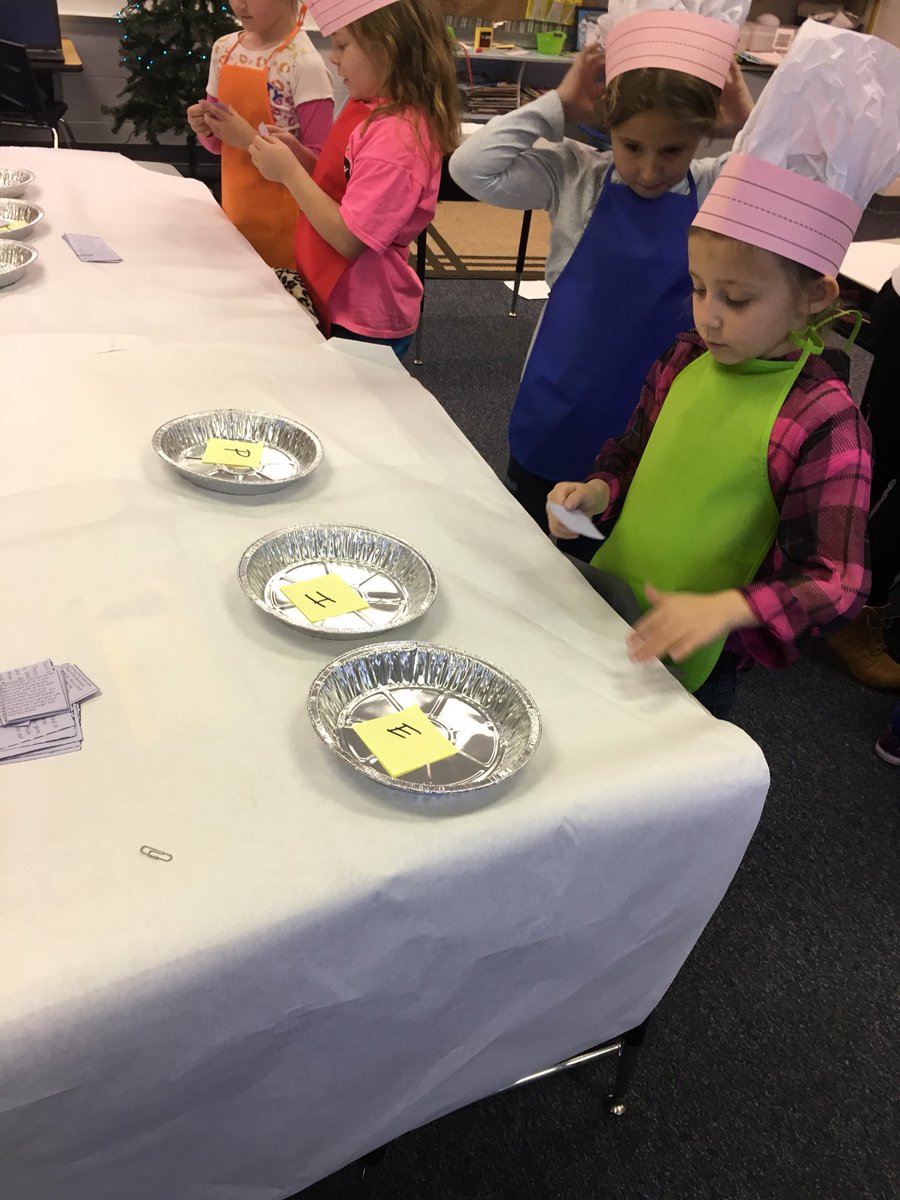 kdahl97's tweet photo. Hosted my first room flip today. The kids had so much fun.#teachmse#2ndgradeisfun https://t.co/1YsqHefday