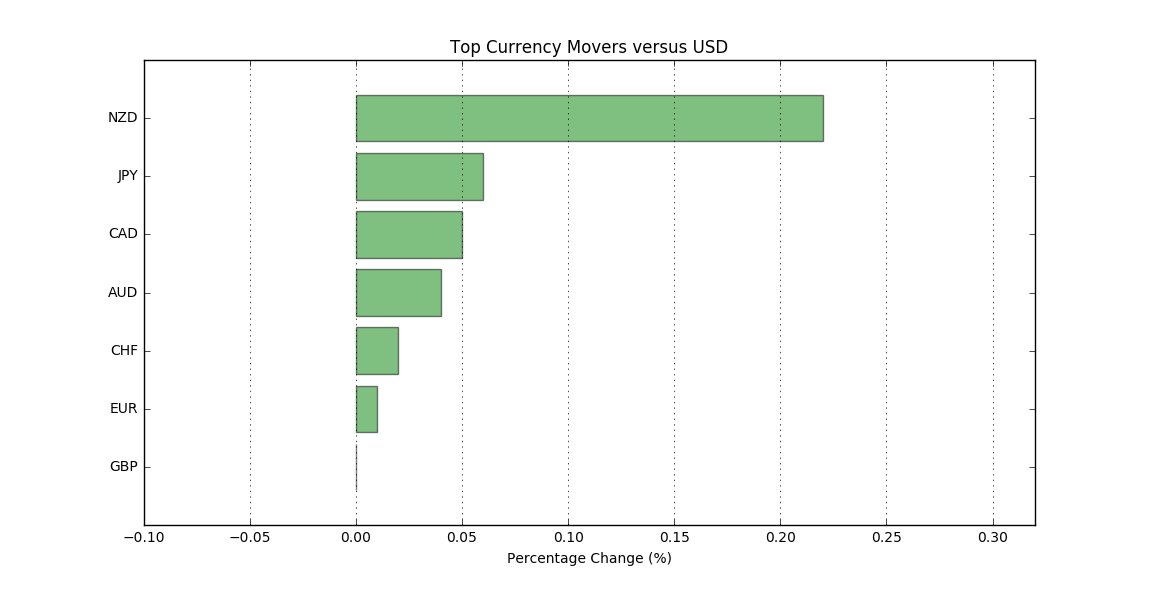 Technische Analyse Mit Candlesticks Pdf Eur Jpy Roverlend | Analyse forex eur jpy Technische Analyse Mit Candlesticks Pdf Eur Jpy Rov!   erlend -