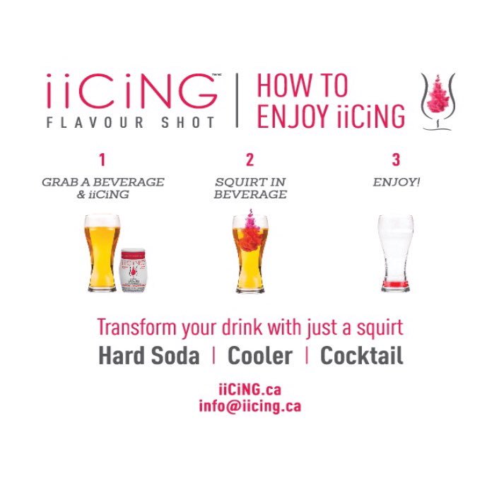 How to enjoy iiCiNG Flavour Shot!