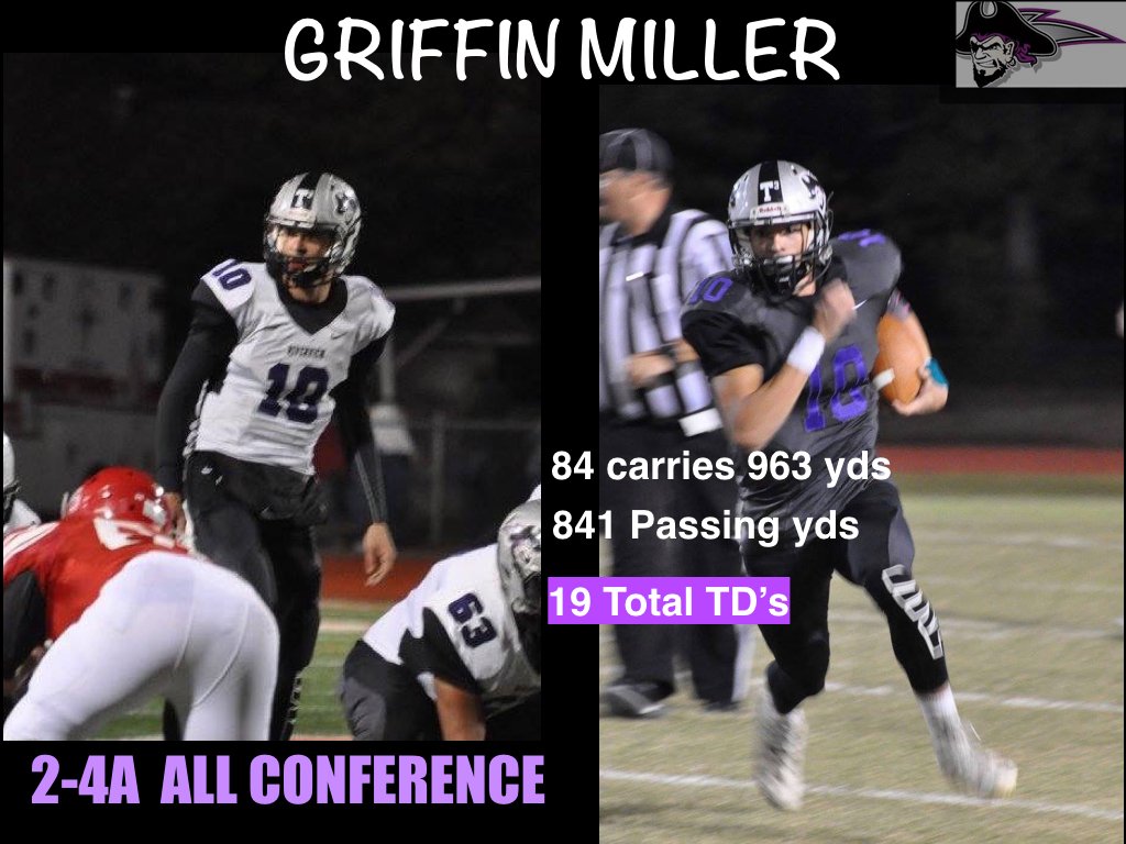 LarryDavison's tweet image. Congratulations to @griffinmiller13 for being selected All Conference #ZoneRead #HurdleButton #LongStride #MultiSportAthlete #1MoreYear #AllStateNextYear #DualThreat #Add15lbsMuscle @RiverviewSD1 @MikeMcCain15 @footballraiders