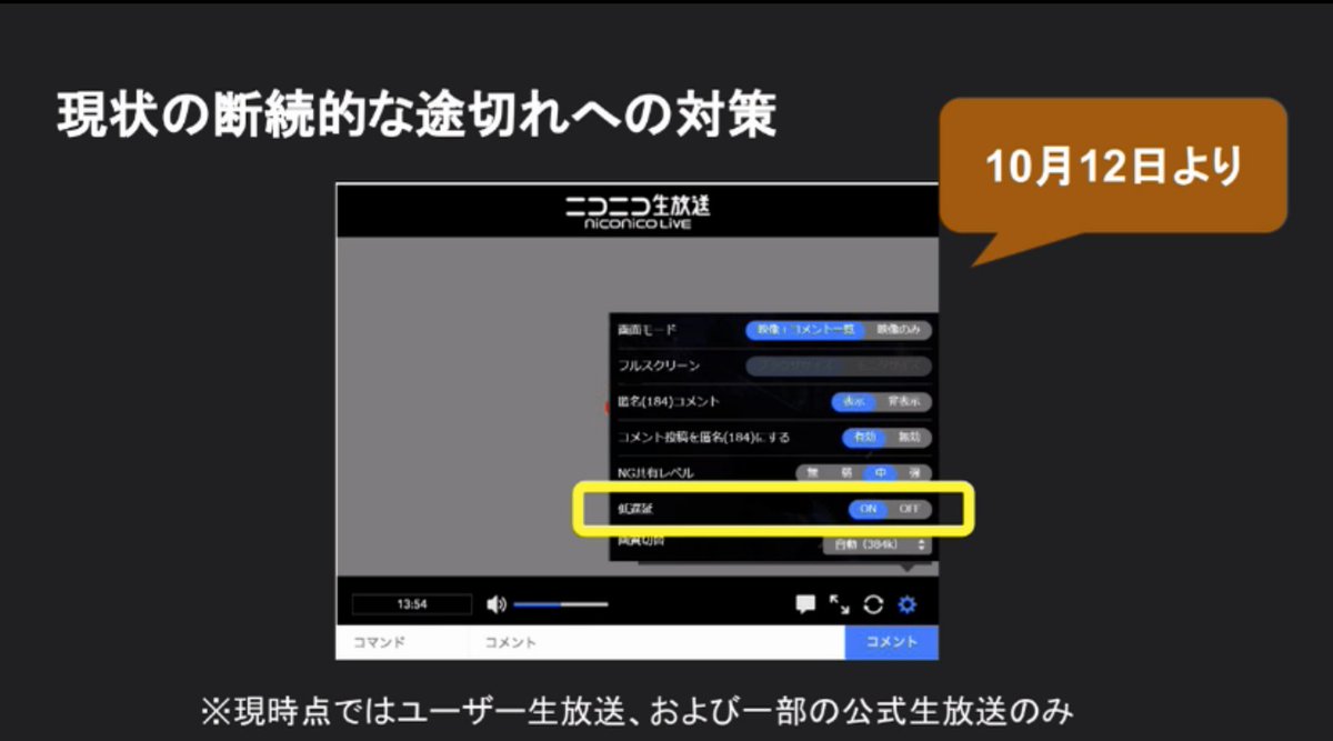 ニコニコ動画によるユーザーとの意見交換会 川上会長の退任とサービス向上の計画が発表され概ね好意的な反応で受け止められる Togetter ニコニコ動画によるユーザーとの意見交換会 川上会長の退任とサービス向上の計画が発表され概ね好意的な反応で受け止められる Togetter