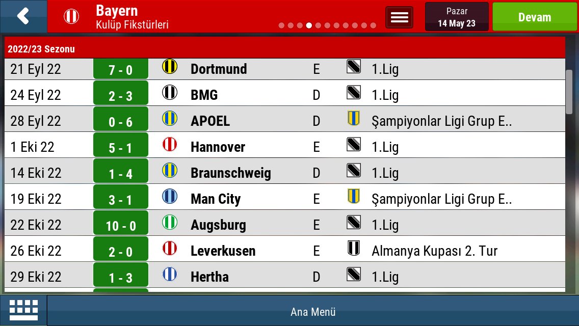 Yıl 2023 fm mobile'de Bayern bildiğimiz gibi.... <a href="/FMHikayeleri/">FMHikayeleri</a>