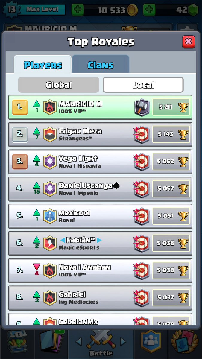 Cómo jugador y clan top 1 🇲🇽 wowwwww, vamos por todo saludos 💯🔝👌